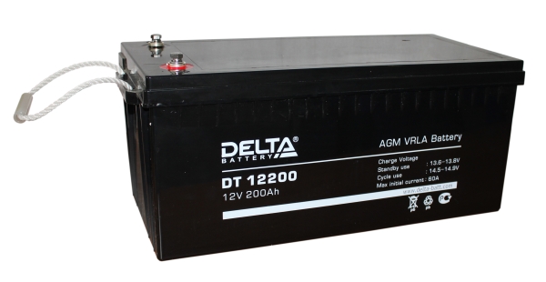 Delta DT 12-200